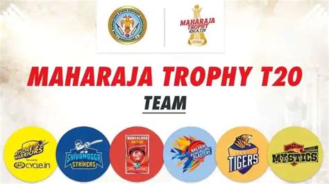 Maharaja Trophy 2024: Results, Points Table & Stats of KSCA .